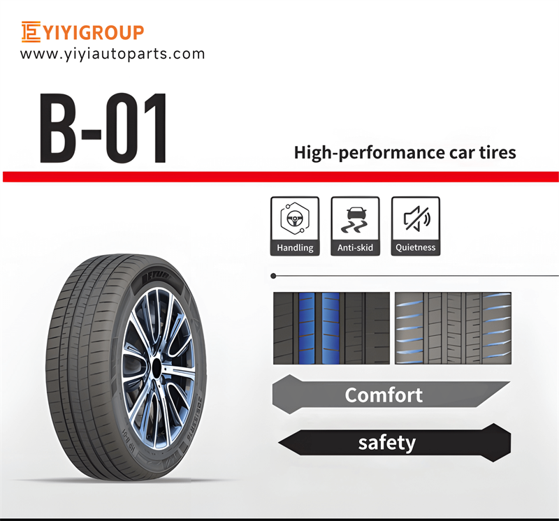 Car Tire