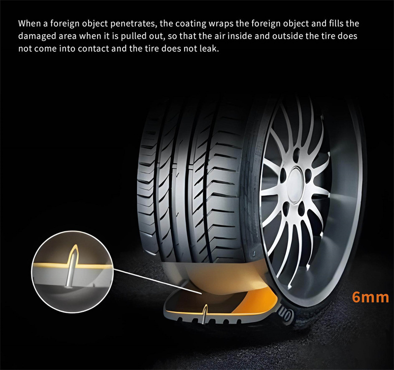 Car tire