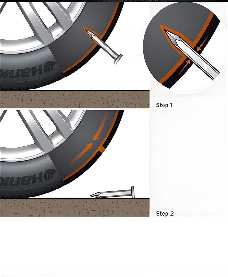 Car tire