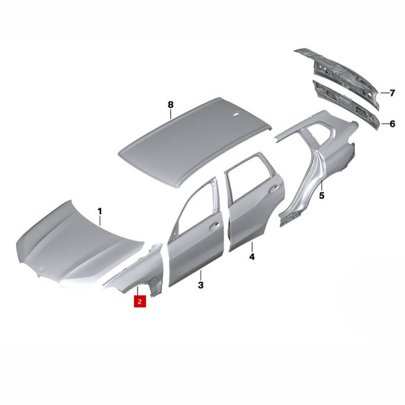 Car Fender Side Fender Compatible with BMW X5